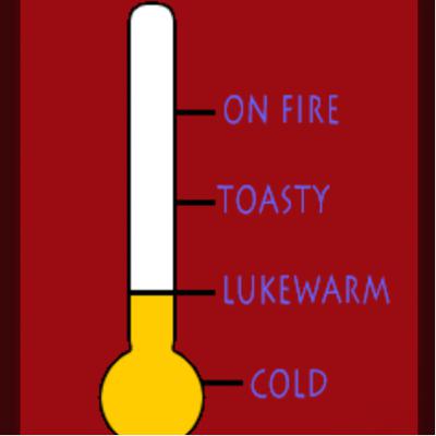 Confessions Of A Lukewarm Christian