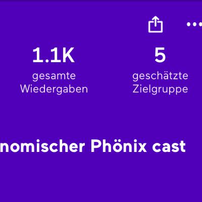 Omg Danke