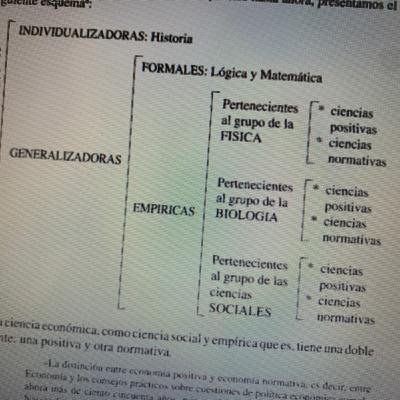 Teoría económica y Política y Hacienda Publica
