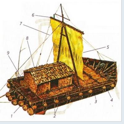 El comercio chinchano