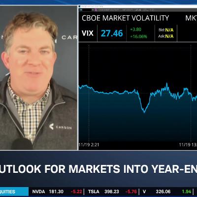 Taking the Contrarian Stance on Market Worries