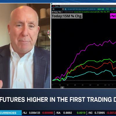 Measuring AI's Bullish 2026 Tilt, TSLA Deliveries Slide & Metals Stay Volatile