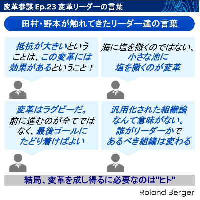 Ep.23 変革リーダーの言葉 Ep.23 変革リーダーの言葉