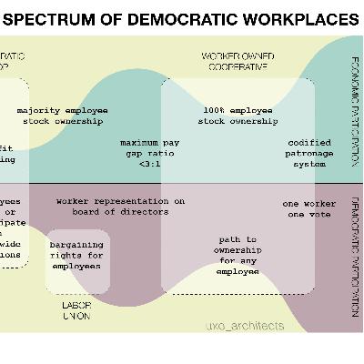 Ashton Hamm: Democratic practice