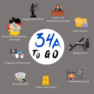 Sachkunde to go - Nötigung