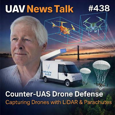 Counter-UAS Drone Defense: Capturing Drones with LiDAR, Nets, and Parachutes