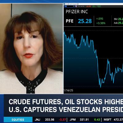 2026's "Fire Horse" Market: Robotics, Biotech, Crypto & "Megatrend" Themes