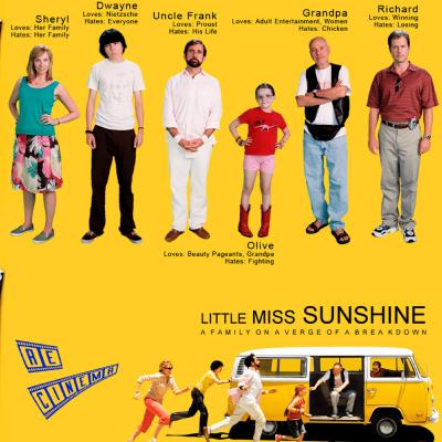 Podcast capitulo 10: Little Miss Sunshine