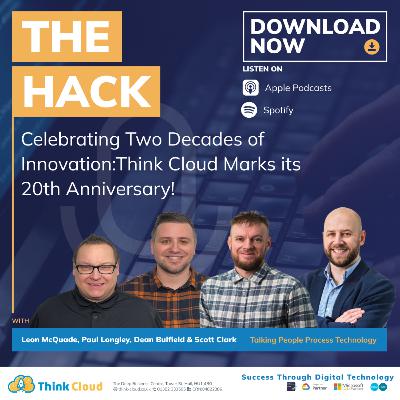 Celebrating Two Decades of Innovation: Think Cloud Marks its 20th Anniversary!