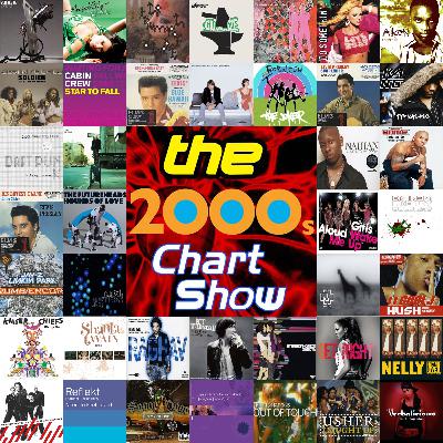 Britney Spears on the brink, Shania's Lyme disease and 'knob touching' Trump (12 March 2005)