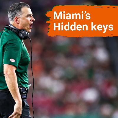 EXPOSED: Notre Dame's Running Game THREATENS Miami's Defense | Will Hurricanes RISE to Challenge?