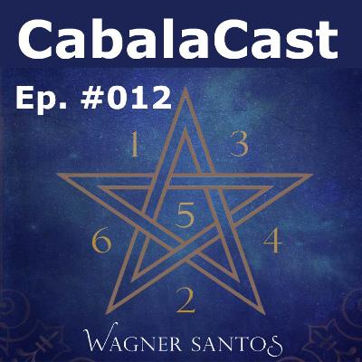 #Ep. 012 - Como Alcançar Nossos Objetivos por Wagner Santos