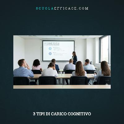 06 Tipi di carico cognitivo