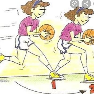 Episodio 3. Tipos de movimientos. Episodio 3. Tipos de movimientos.