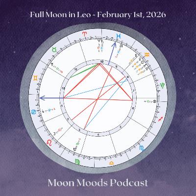 Leo Full Moon - February 1, 2026 Leo Full Moon - February 1, 2026