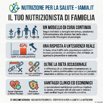 #023-26 IL BIOLOGO NUTRIZIONISTA DI FAMIGLIA