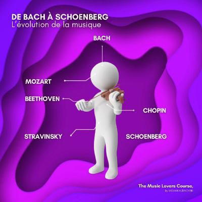 DE BACH A SCHOENBERG, L’évolution de la musique