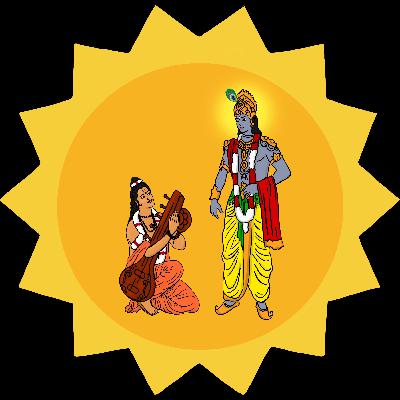 Pragmatic Bhakti Sutra, Shlokas 38-42