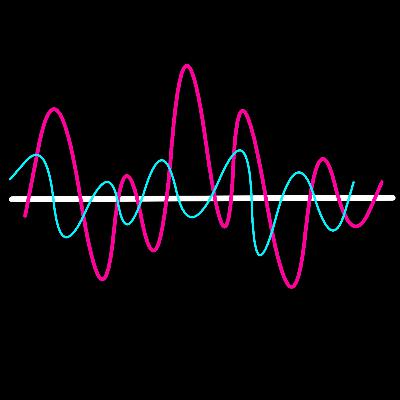 #05. Tudo é borderline #05. Tudo é borderline