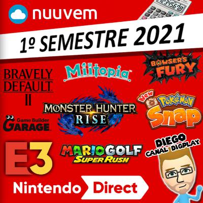 #32 - Resumão 1º Semestre de 2021