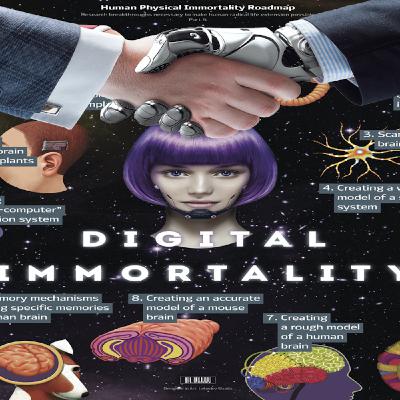 Digital IMMORTALITY | The BEAST System's Fantasy