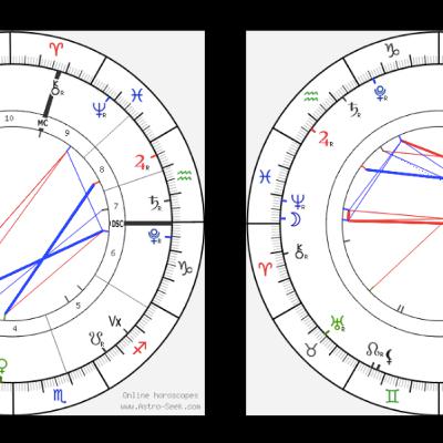 NEW MOON in VIRGO + FULL MOON in PISCES + FALL EQUINOX (September 2021)
