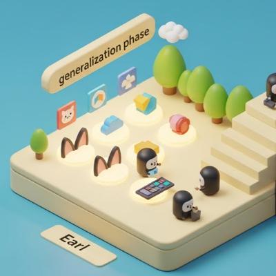 AIが丸暗記しない理由が判明!拡散モデルに隠された二段階学習の秘密とは? AIが丸暗記しない理由が判明!拡散モデルに隠された二段階学習の秘密とは?