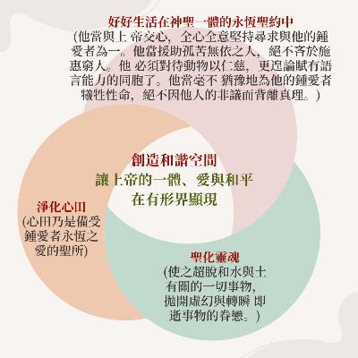 神的心意_服務聖道中的恩典 神的心意_服務聖道中的恩典