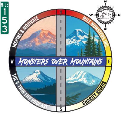 Milepost 153 Monsters over Mountains recap 2025 Milepost 153 Monsters over Mountains recap 2025
