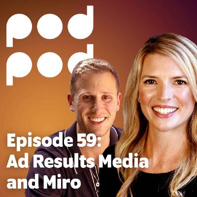 Ad Results Media and Miro: From host-read to programmatic and back