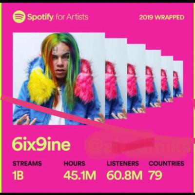 Tekashi69 how did he get 1 billion.