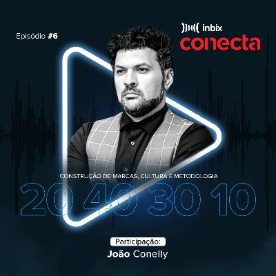 Inbix Conecta | Construção de marcas, cultura e metodologia