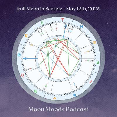 Scorpio Full Moon - May 12, 2025