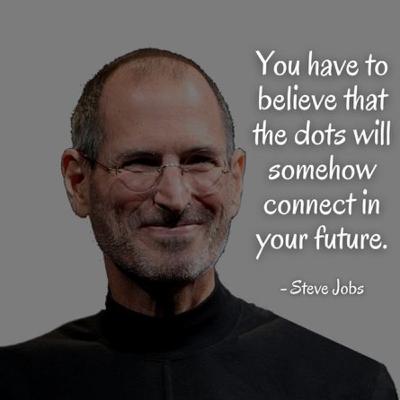 സ്റ്റീവ് ജോബ്സ് പറഞ്ഞ കഥ | A story from the life of Steve Jobs|Part1| Malayalam Motivational Stories സ്റ്റീവ് ജോബ്സ് പറഞ്ഞ കഥ | A story from the life of Steve Jobs|Part1| Malayalam Motivational Stories