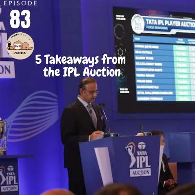 Taking it Slow with the 2022 IPL Auction. |Top 5 stories|