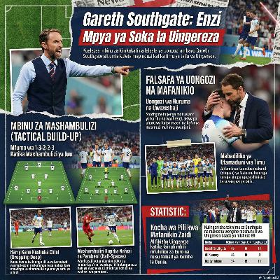 Siri za Southgate kwa Soka la Afrika Siri za Southgate kwa Soka la Afrika