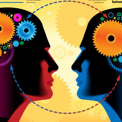 Bilinguismo para surdos