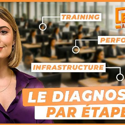 #79 - Votre service client est-il (vraiment) performant ?