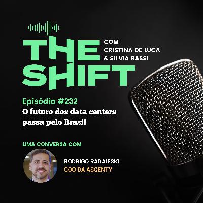 O futuro dos data centers passa pelo Brasil