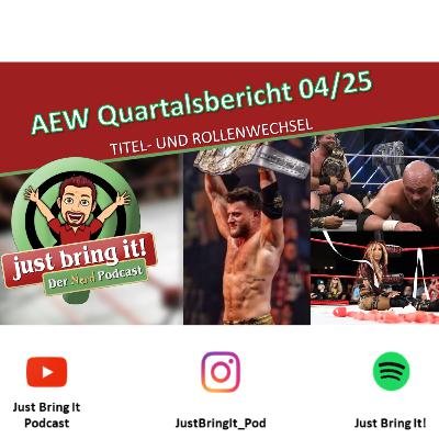 #553: AEW Quartalsbericht Q4-2025 #553: AEW Quartalsbericht Q4-2025