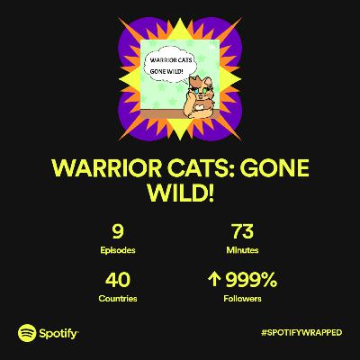 #Spotifywrapped