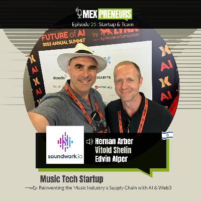 #25 - Soundwork (Israel, Music Tech) | Startup & Team - Hernan Arber, Co-Founder & CEO