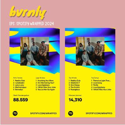 #24 Spotify Wrapped 2024