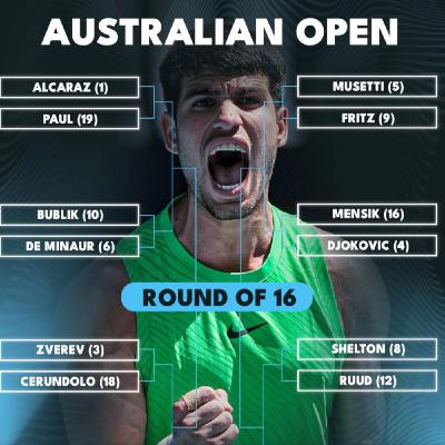 Les stats les plus folles de l'Open d'Australie 2026 avec Constance de Jeu, Set et Maths Les stats les plus folles de l'Open d'Australie 2026 avec Constance de Jeu, Set et Maths