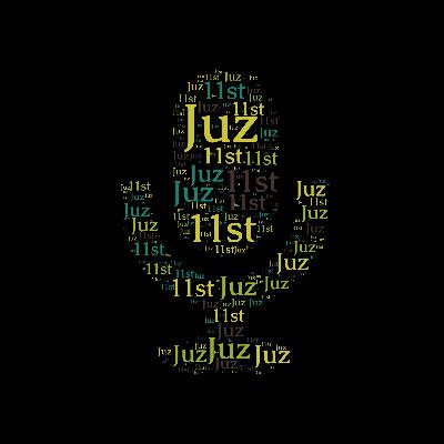 Audible English Translation 🎙️ Juz’ 11st Recitation by Mahmoud Khalil Al-Husary #qurantranslation