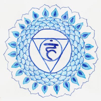 Emotional and Brain development - A Reframe