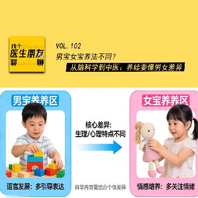 VOL.102 男宝女宝养法不同？从脑科学到中医：养娃要懂男女差异