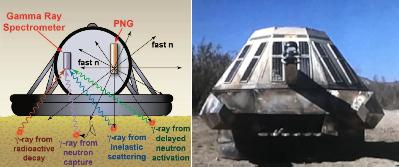 AstronautiCAST 18×27 – Il pressure vessel ci rimbalza