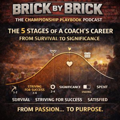 The 5 Stages of Coaching