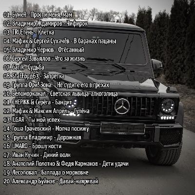 Various Artists - Пацанская двадцатка 2025